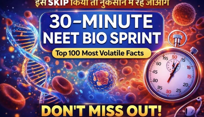 30-MINUTE NEET BIO SPRINT